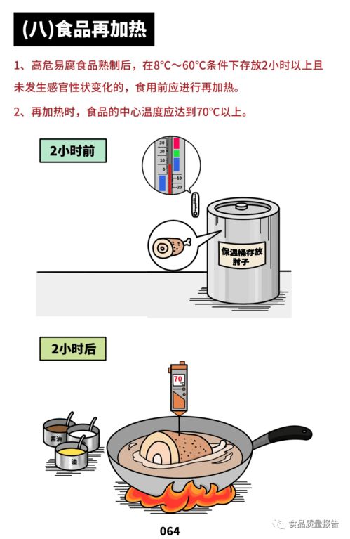 餐飲加工制作環節的監管要求與食品留樣規范